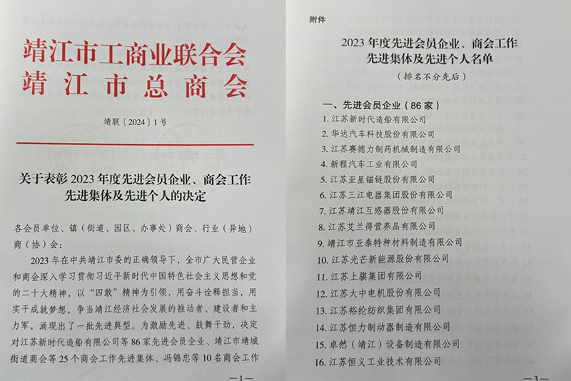 刚健笃实 辉光日新|bevictor伟德股份2024年第一季度动态速览 刚健笃实 辉光日新|bevictor伟德股份2024年第一季度动态速览